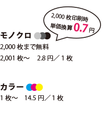 2000枚印刷時単価換算0.7円
