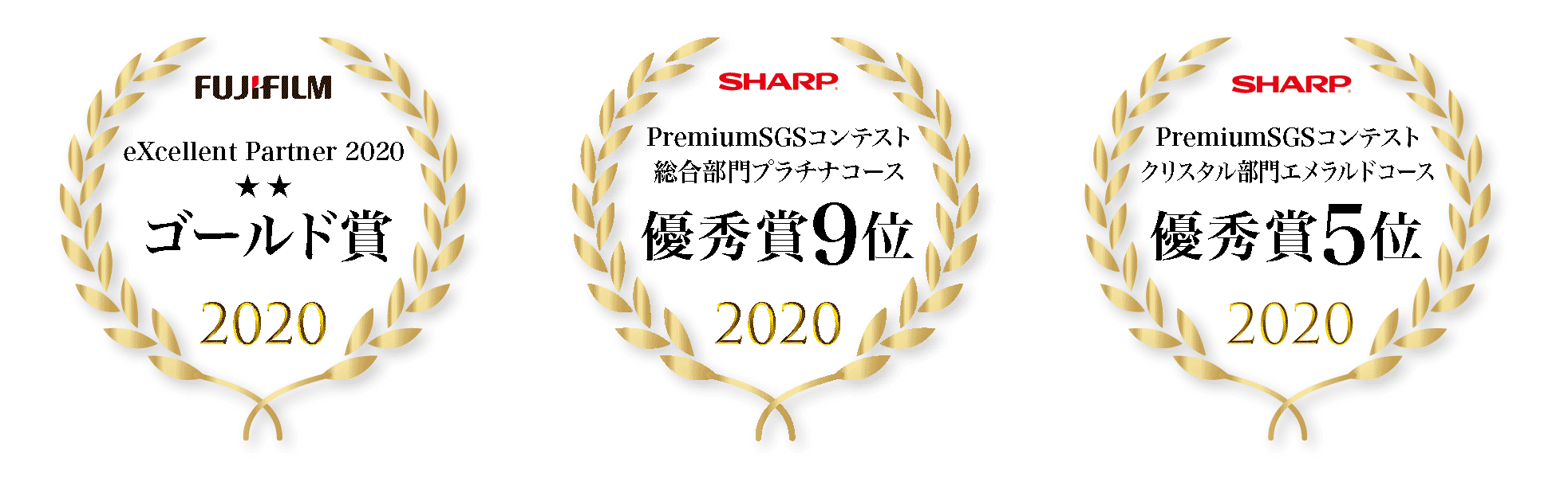 受賞2020年