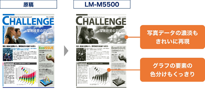 『LM-M5500』は、独自のインクジェット技術によりモノクロでも鮮明に濃淡を表現できるので、写真データや色付きのグラフなども高品質な印刷が可能です。また、細線や小さな文字もはっきりと印刷でき、請求書や契約書といった証憑類も、高い視認性を維持します。モノクロでの印刷が求められる社内向け資料から、お客様にお渡しする書類まであらゆる用途に安心してお使いいただけます。