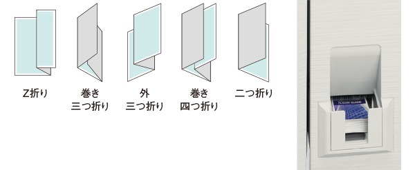 手作業から解放される「多彩な仕上げオプション」